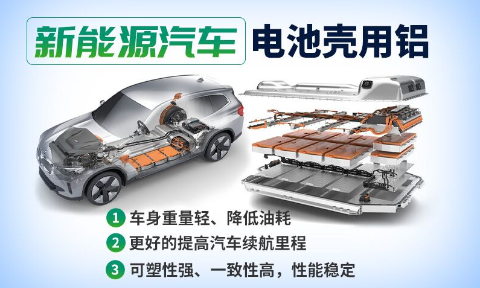 3003-h14鋁帶_新能源動力電池殼/電池蓋板-側(cè)板料用3003鋁板河南鋁板廠家_價格優(yōu)惠 