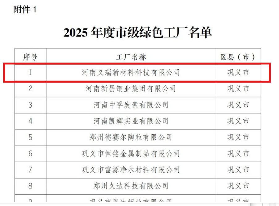 喜訊！明泰鋁業榮膺多項綠色制造殊榮