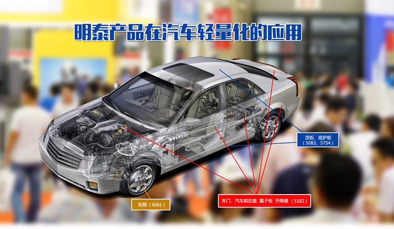 燃油車受限 新能源車受寵 明泰鋁業(yè)或受益 燃油車受限 新能源車受寵 明泰鋁業(yè)或受益