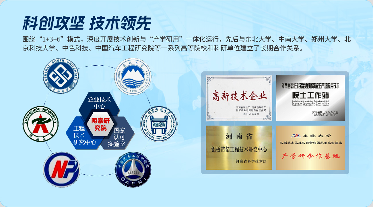 科創(chuàng)攻堅(jiān) 技術(shù)領(lǐng)先,圍繞“1+3+6”模式，深度開(kāi)展技術(shù)創(chuàng)新與“產(chǎn)學(xué)研用”一體化運(yùn)行，先后與東北大學(xué)、中南大學(xué)、鄭州大學(xué)、北京科技大學(xué)、中色科技、中國(guó)汽車(chē)工程研究院等一系列高等院校和科研單位建立了長(zhǎng)期合作關(guān)系。